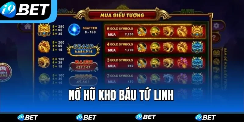 Kho Báu Tứ Linh – Tựa Game Quay Hũ Đẳng Cấp Tại I9bet Kho Báu Tứ Linh – Tựa Game Quay Hũ Đẳng Cấp Tại I9bet
