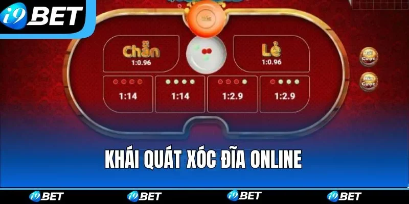 Xóc Đĩa Online - Luật Chơi Và 3 Chiến Thuật Siêu Hiệu Quả Xóc Đĩa Online - Luật Chơi Và 3 Chiến Thuật Siêu Hiệu Quả