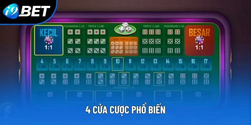 Sicbo Online - Luật Chơi, Cách Cược Và 3 Bí Quyết Thắng Lớn Sicbo Online - Luật Chơi, Cách Cược Và 3 Bí Quyết Thắng Lớn