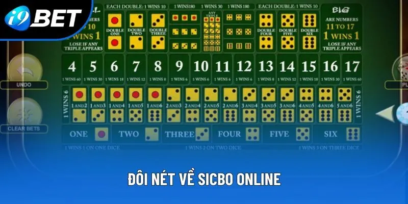 Sicbo Online - Luật Chơi, Cách Cược Và 3 Bí Quyết Thắng Lớn Sicbo Online - Luật Chơi, Cách Cược Và 3 Bí Quyết Thắng Lớn