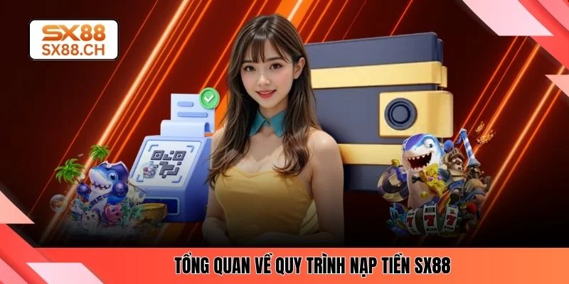 Nạp Tiền Sx88 - Hướng Dẫn 4 Bước Giao Dịch Nhanh Chóng
